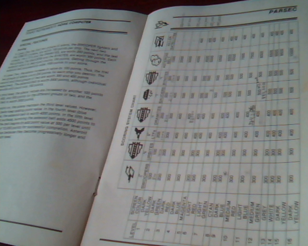 Texas Instruments Home Computer MANUAL Parsec Arcade Entertainment - image 5