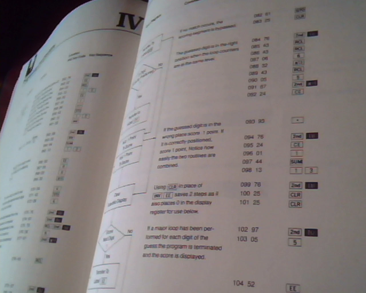 Personal Programming - TI-58C 58C/59 Owner`s manual handheld Texas Instruments - image 5