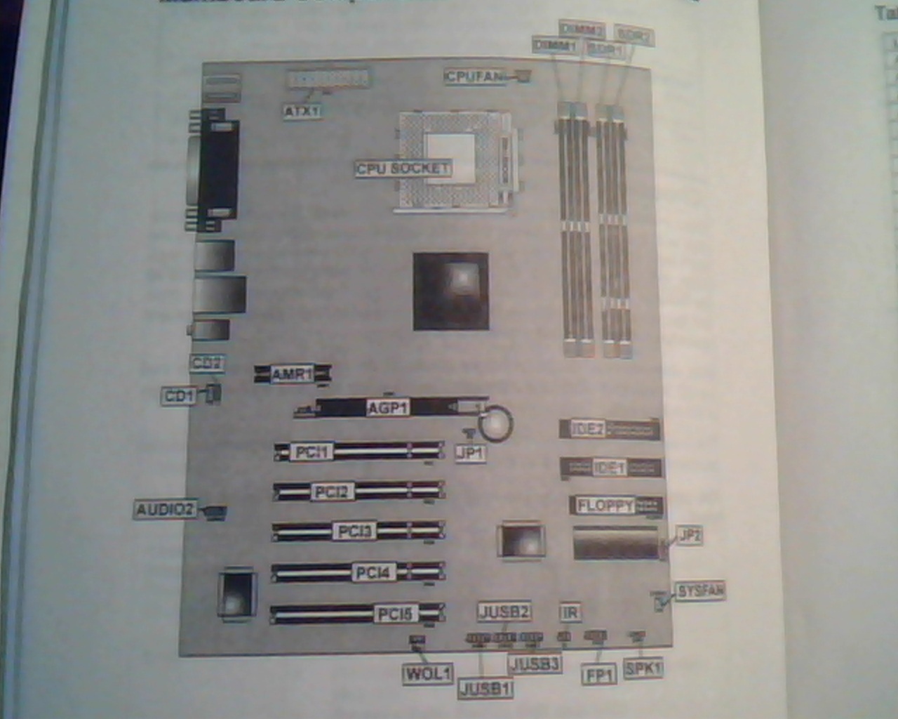 SocketA Mainboard K7S5A PRO User's Guide - Manual Version 5.0L 40-012-D17504 - image 4