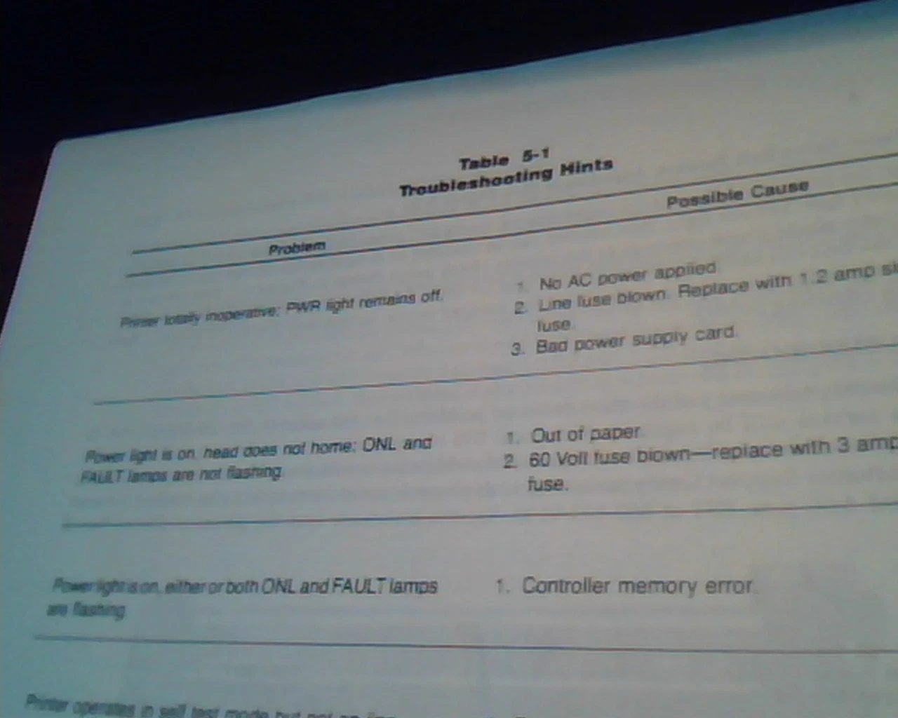 Owner's Manual - The Paper Tiger IDS-560 Impact Printer - Integral Data Systems - image 5