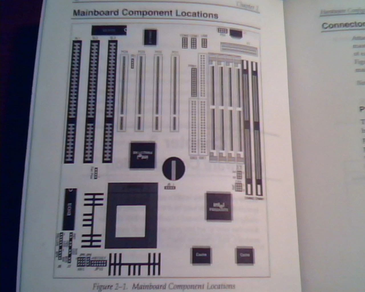 i430TX Mainboard PCI Bus and ISA Bus Pentium w/PCI IDE Manual Guide - image 2