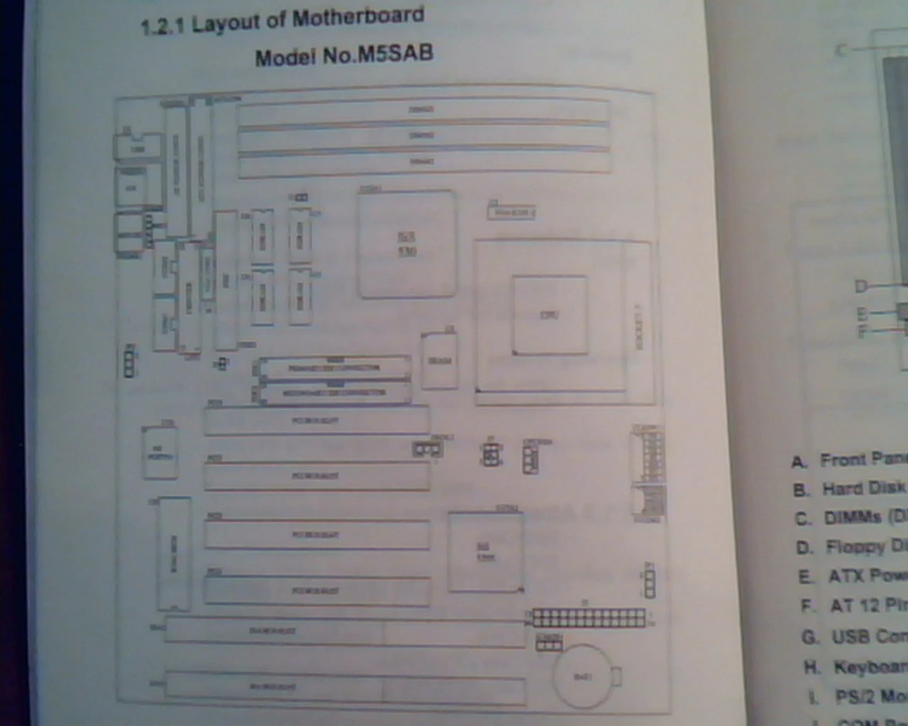 M5SAB System Board User's Manual Guide - image 2