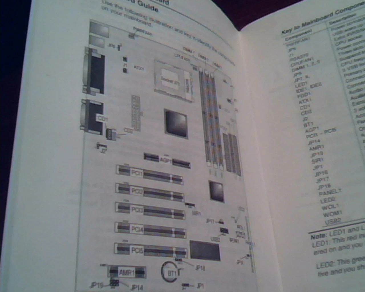 P6VXA Mainboard User's Guide Manual Version 1.0 40-012-985100 - image 2