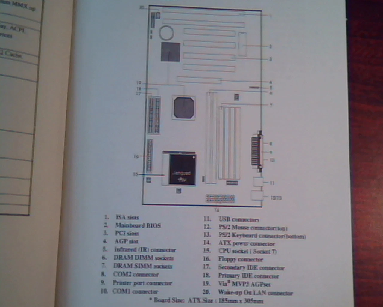 Mainboard MB Winco W-P55MVP User's Manual Guide - image 2