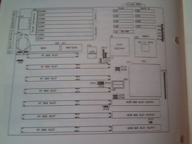 User's Manual Guide - 25/33/40/50MHz 80486 Turbo MainBoard 1425UCV 1433 1440 - image 6