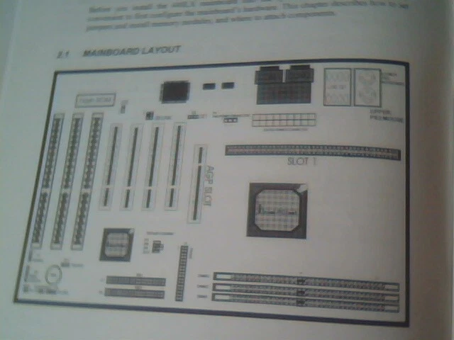 User's Manual Guide - Pentium II LX Motherboard Intel i440LX - image 3