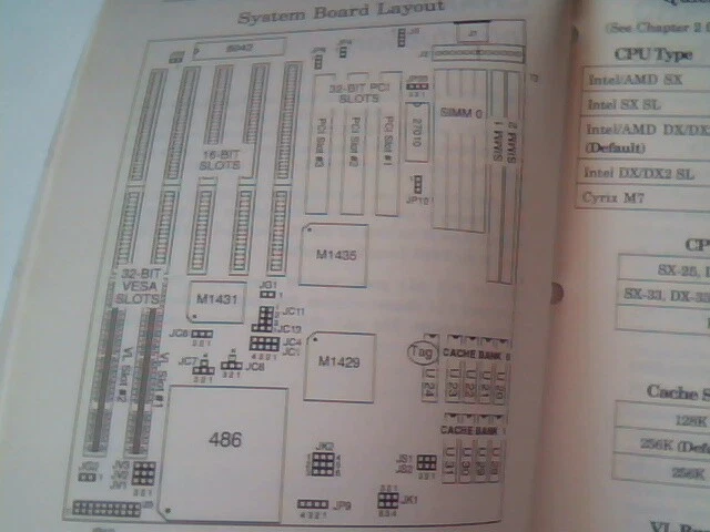 User's Manual Guide - PCI/VLB 486 AL4 Mainboard YM413401 MS-4134 - image 6