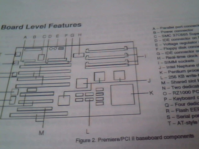 User's Manual Guide - Premiere PCI II Baby-AT Board Expandable Desktop Intel - image 4