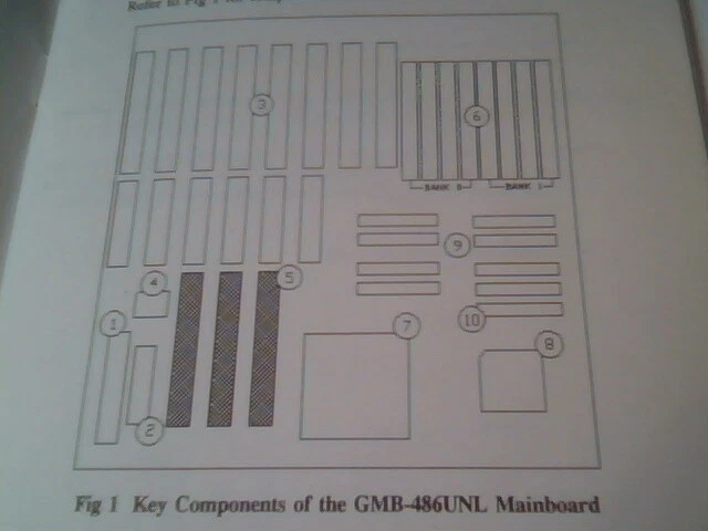 User's Manual Guide - GMB-486UNL 80486 VESA Mainboard 486 - image 4