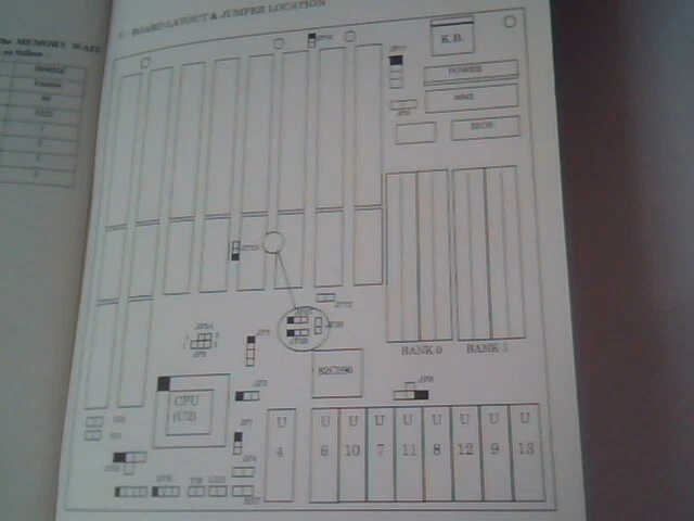 User's Manual Guide - 4GLX3 Motherboard 64/128/256KB Cache - image 2