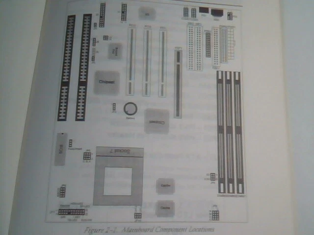 User's Manual Guide - Super Socket 7 Mainboard M577 V3.0 - image 3