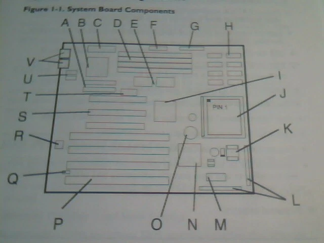User's System Manual Guide - Patriot Model Pentium 75-133 MHz French English - image 5