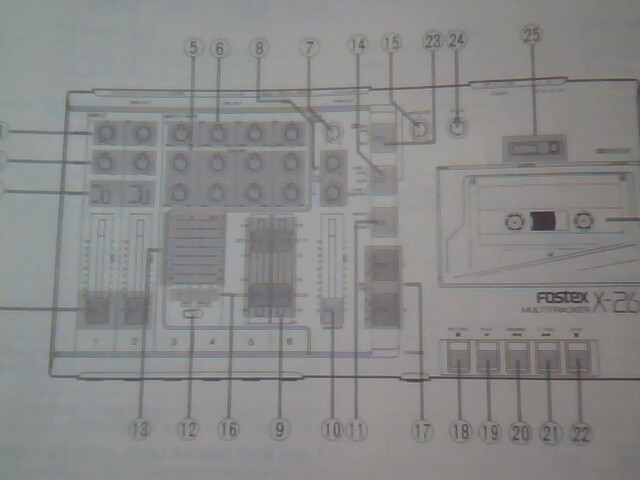 Owner's manual - X-26 Multitracker Fostex - July 1988 - image 5