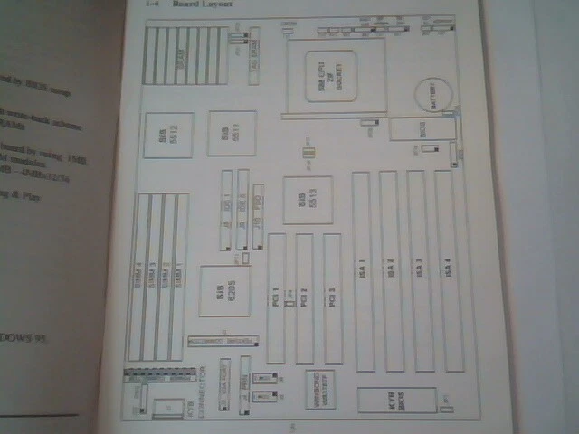User's Manual Guide - SQ 599 Pentium PCI Motherboard SQ599 - image 3