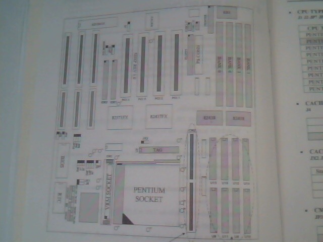 User's Manual Guide - Pentium 586 I/O PCI Local Bus System Board 5DXP Ribin - image 5