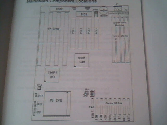User's Manual Guide - Pentium PCI-ISA P5 Mainboard Socket7 - image 4