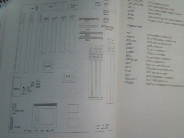 User's Manual Guide - AP5T Mainboard Pentium System board 82430TX - image 4