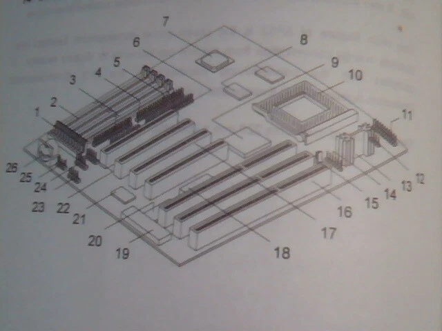User's Manual Guide - AP53 Mainboard Pentium System board 430HX - image 3
