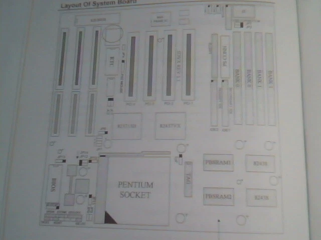 User's Manual Guide - 5DVX Pentium I/O PCI Local Bus System Board - image 4
