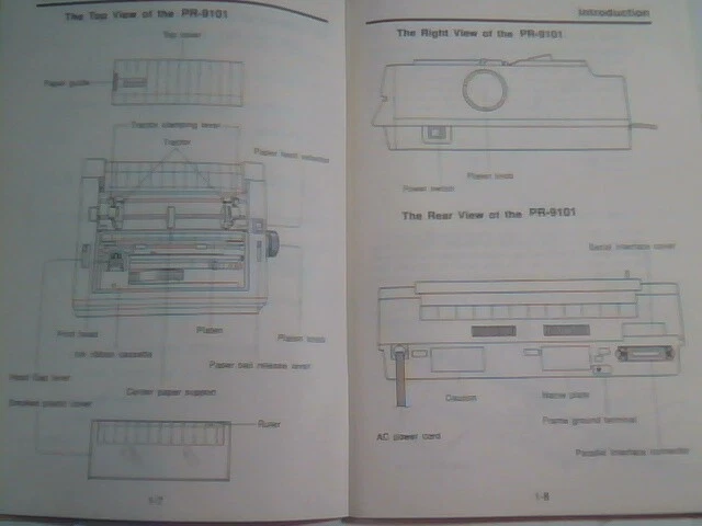 Operating Instruction Manual - Impact Dot Matrix Printer PR-9101 Raven Roland - image 5