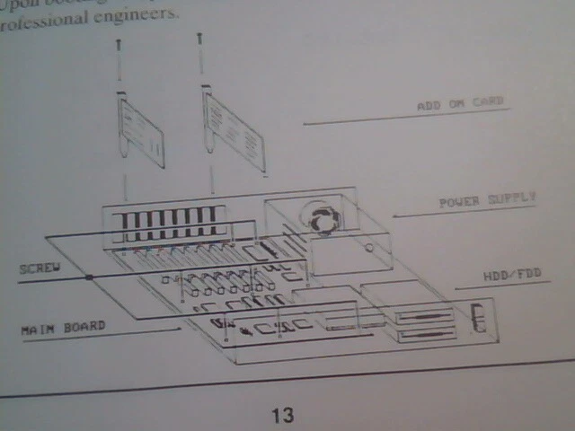 User's Manual Guide - 20MHz 80386SX Turbo Main Board 1316H-SX 1320H-SX 1325H-SX - image 5