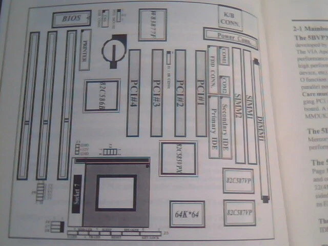 User's Manual Guide - EPoX EP-5BVPXB Mainboard Apollo VPX PCIset ISA V113 - image 5