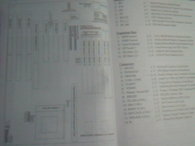 User's Manual Guide - ASUS P/I-P55TVP4 Pentium Mainboard M066 Super Multi-I/O - image 5