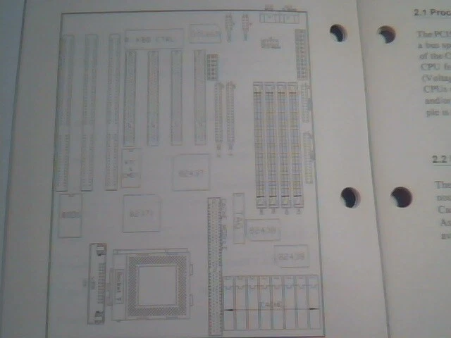 User's Manual Guide - PCI54IT PCI System Board Ver 0.10A - image 6