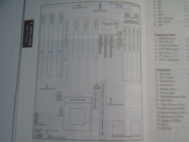 User's Guide Manual - ASUS P/I-P55T2P4 PCI ISA Processor Mainboard AS9610Z - image 4