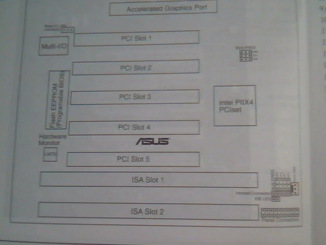 User's Guide Manual - ASUS P2L97 AGP Motherboard Intel 440LX AGPset AS9712R - image 7