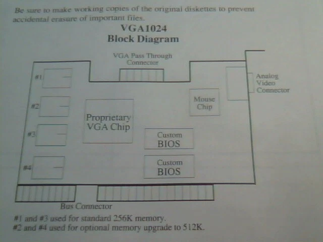User's Manual Guide - VGA1024 PN 10702B0310 - image 5