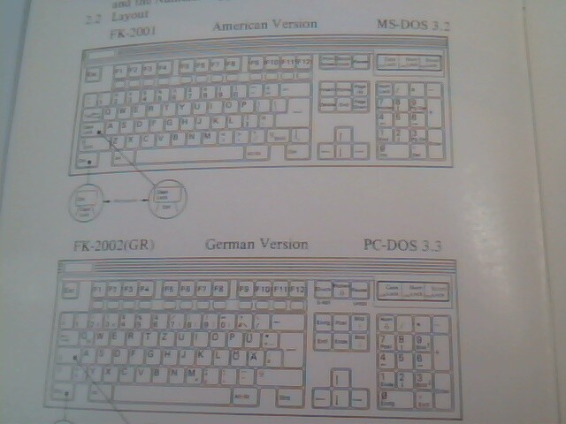 User's Manual Guide - FK-2001 FK-2002 Series Keyboard IBM PC/XT PS/2 - image 5
