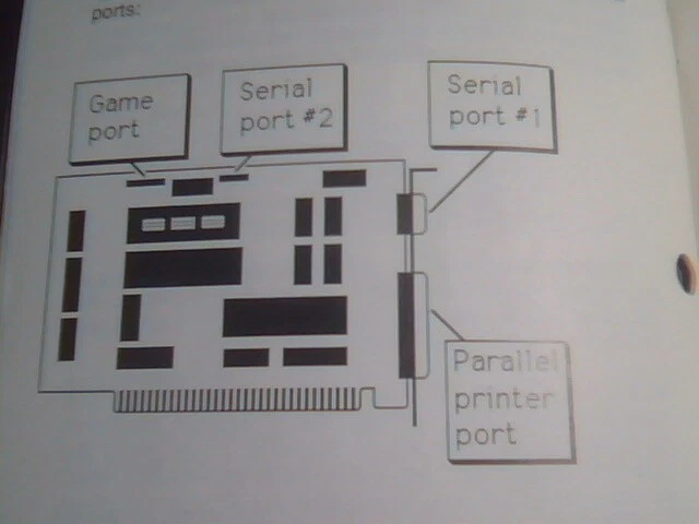 User's Manual Guide - PTI-209 286 Courier I/O II Card Datatech edition 1.02 - image 5