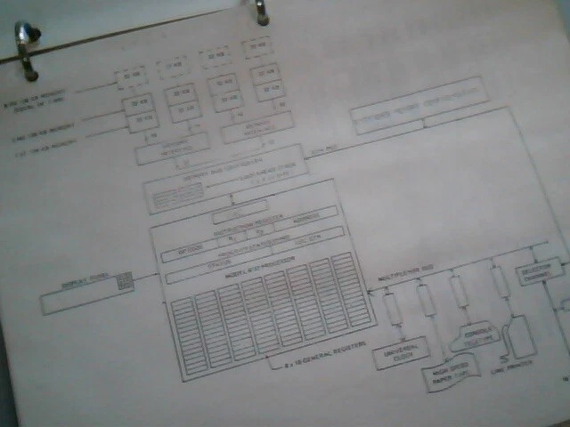 Perkin Elmer 32 bit series processors OS/32 MT 4 I/O Subsystem Course - image 3