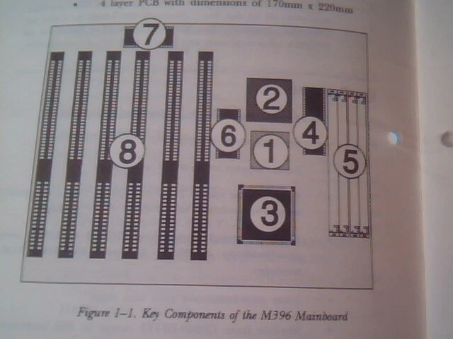 User's Manual Guide - M-396 386SX Mainboard 80386SX - image 4