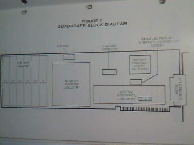 User's Manual Guide - Quadboard Operation Manual Quadram Series 5300 Rev 4 - image 6