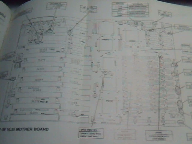 User's Manual Guide - MBVLSI-168 B MB-1212V Zero-wait 80286 Turbo Mainboard - image 4