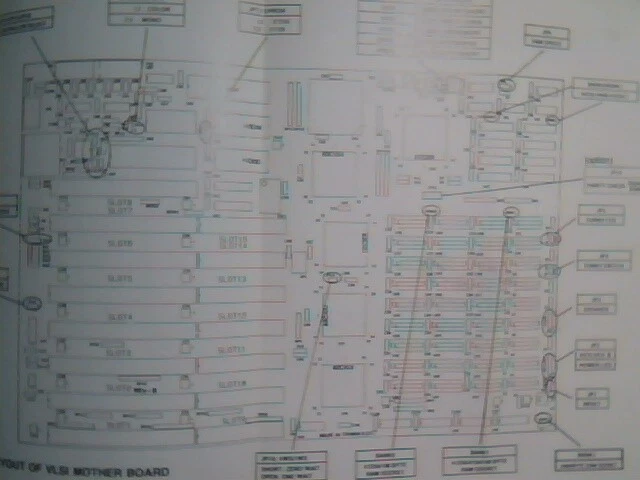 User's Manual Guide - MBVLSI-168 B MB-1212V Zero-wait 80286 Turbo Mainboard - image 5