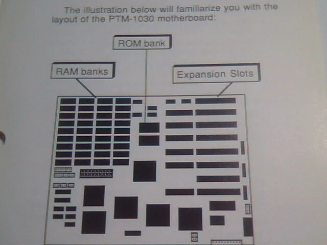 User's Manual Guide - PTM-1030 10MHz Zero-wait Mini AT Mainboard DataTech - image 4