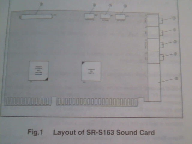 User's Manual Guide - Sonata SR-S163 16-bit sound card Yamaha OPL3-SA2 - image 4