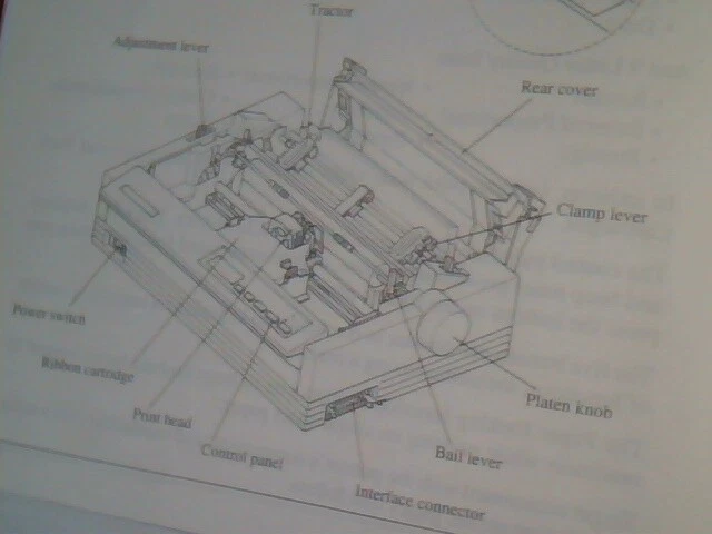 User's Manual Guide - NX-2430 Multi-font Dot Matrix Printer Star - image 6