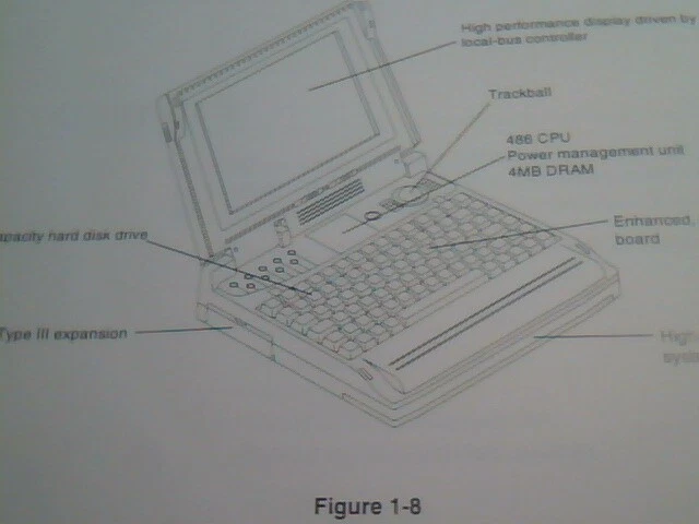 User's Manual Guide - Notebook Personal Computer 8200 Series - first edition - image 5