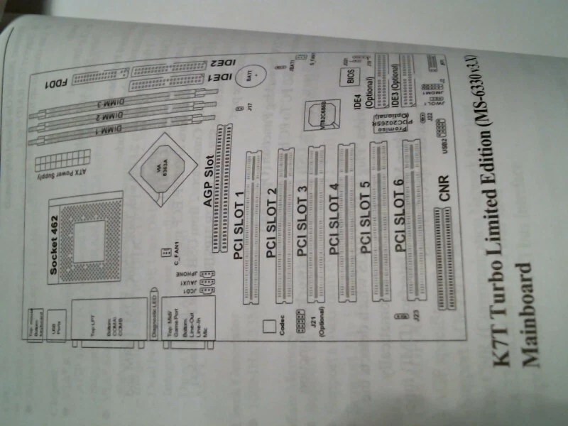 User's Guide Manual - K7T Turbo-R MSI Mainboard AMD Athlon KT133A Limited ed - image 6