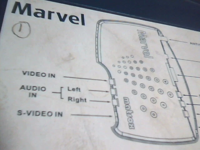 Matrox Marvel Breakout Box with Coax Cable and SPD/IF MARVEL-3 - image 7