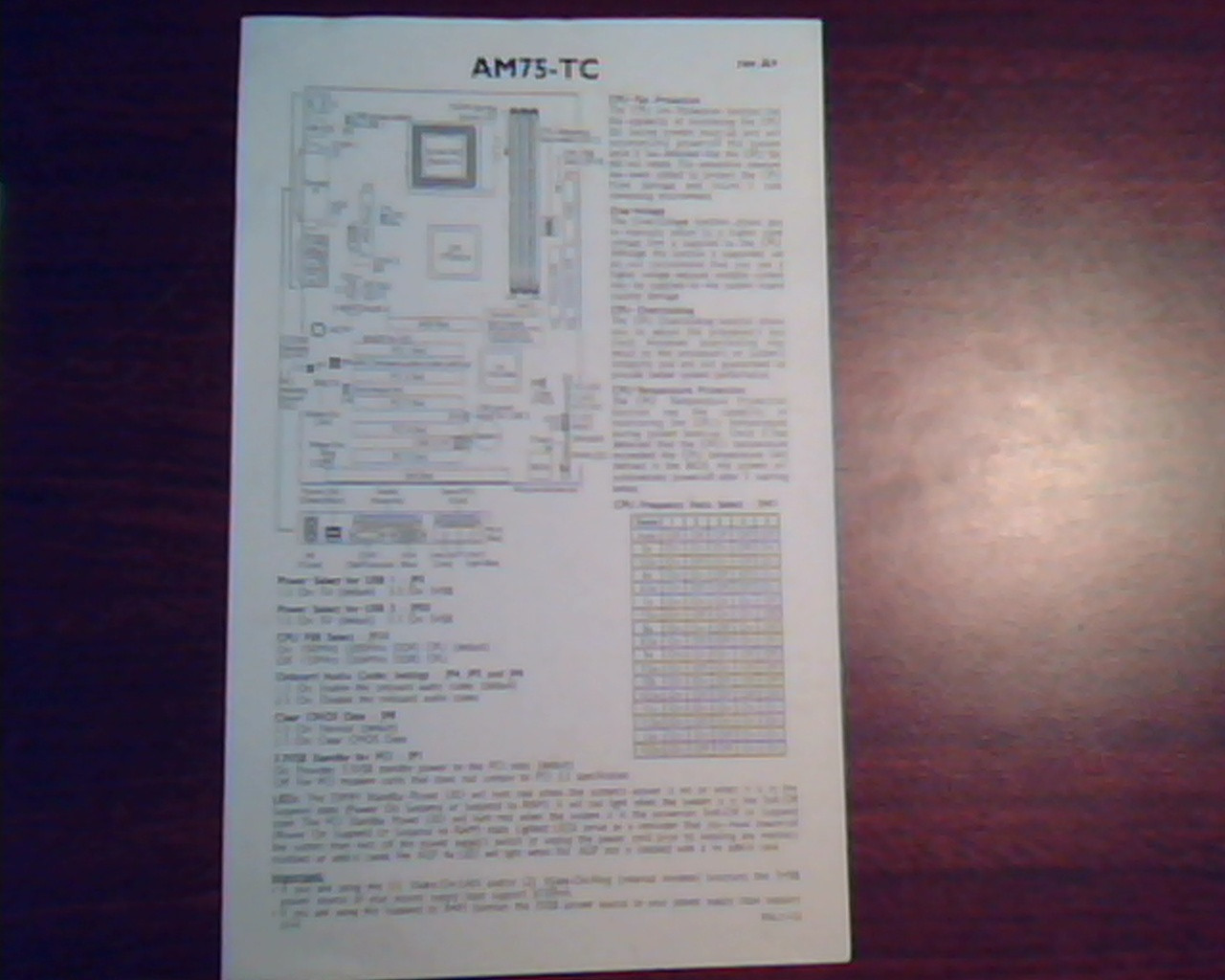 AM75-EC/TC System Board Rev A+ User's Manual 48110118