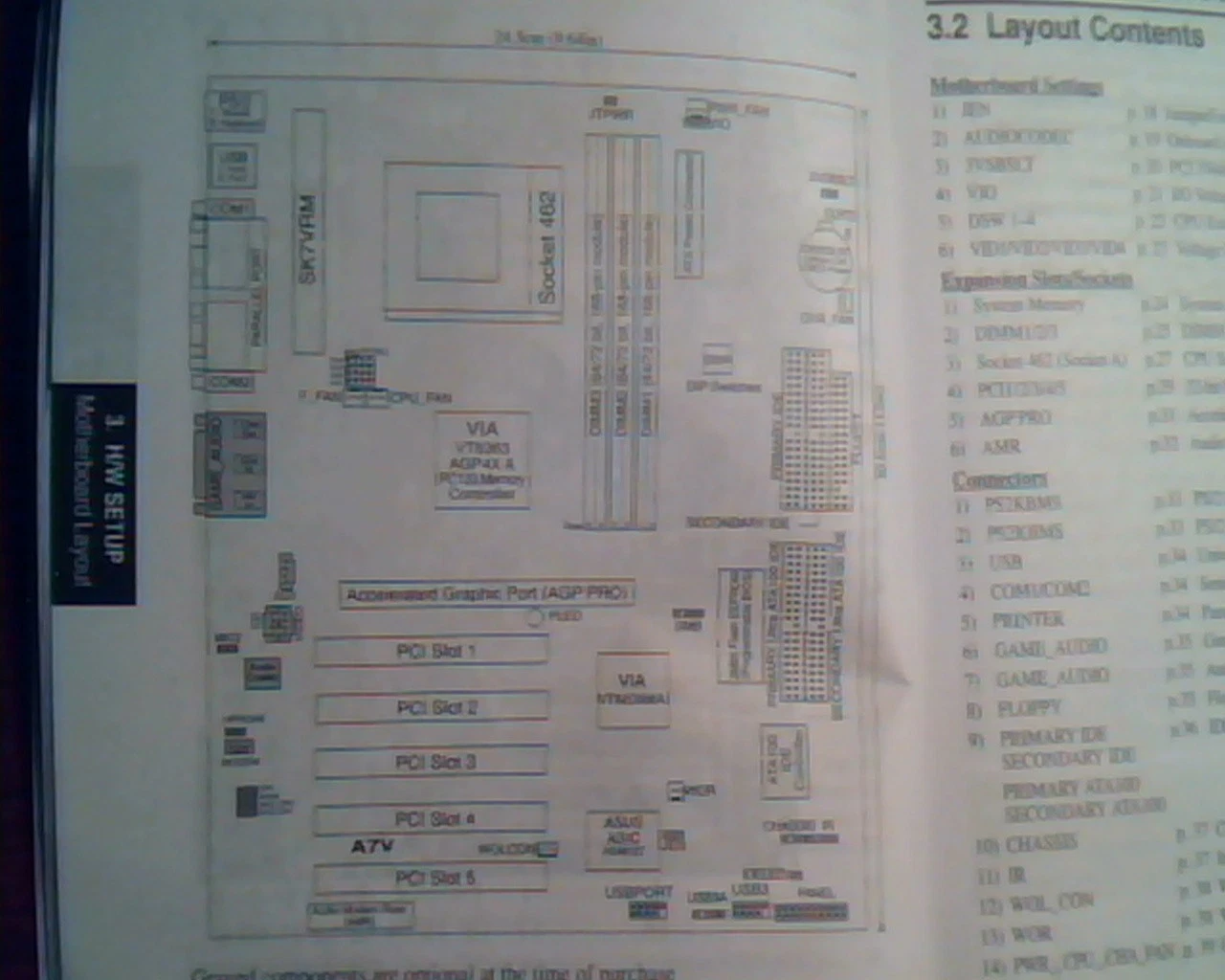 ASUS A7V VIA Apollo KT133 PC133/VC133 AGP Pro/4X Motherboard User's Manual E576 - image 5