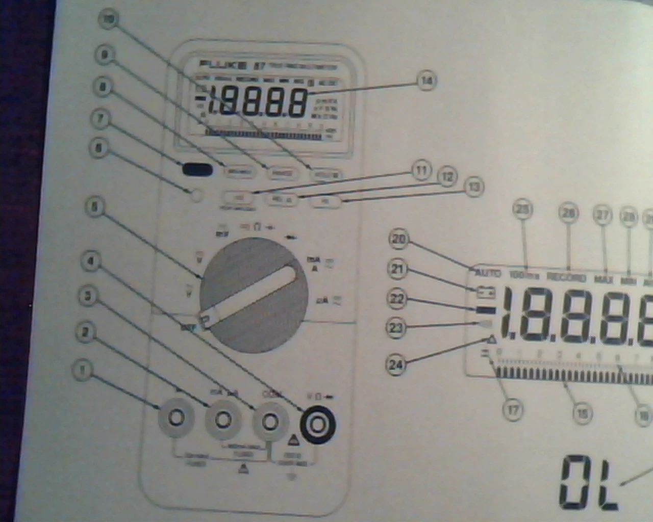 True rms Multimeter FLUKE - Multilingual manual guide - IEC 1010 CAT III Meters - image 5