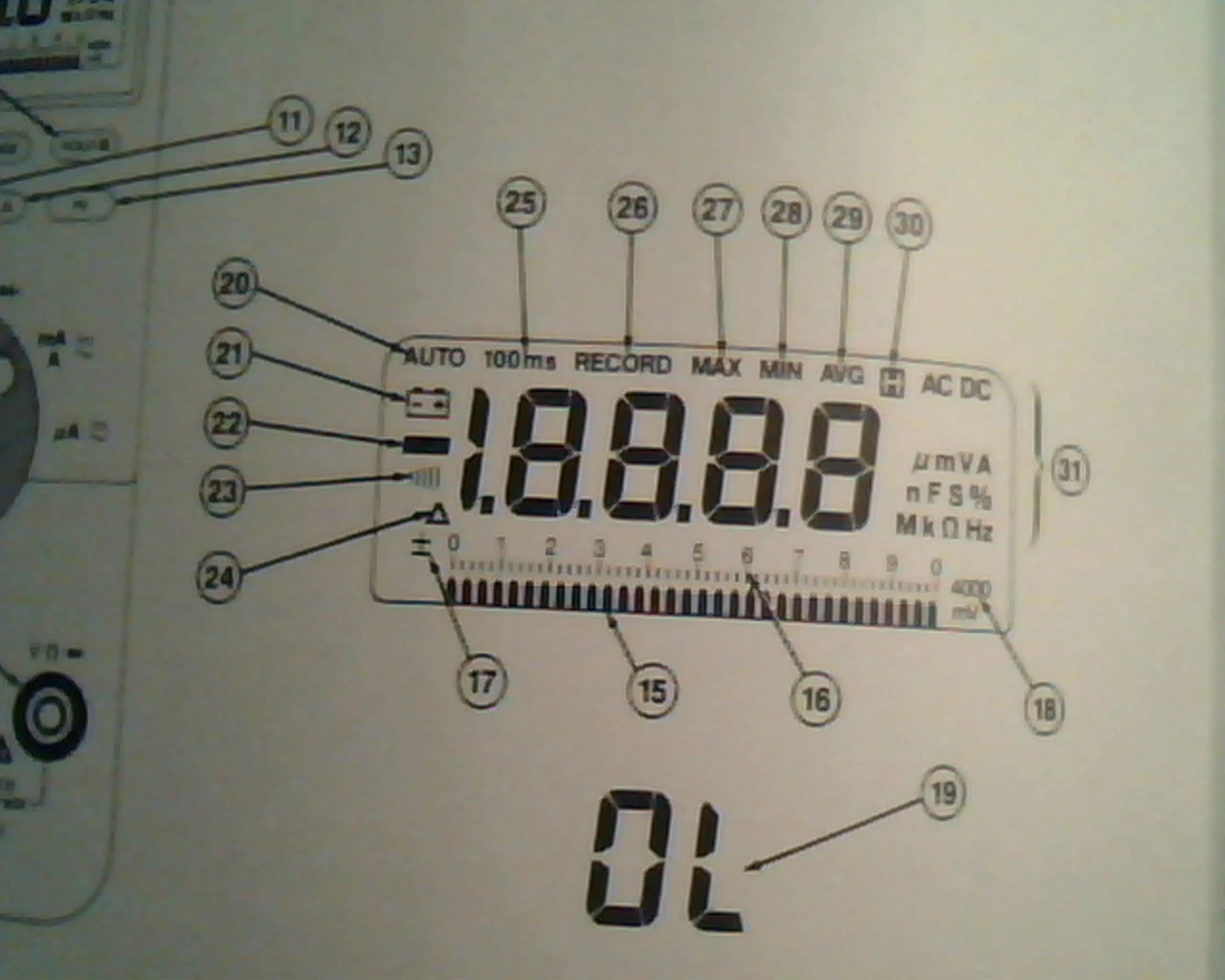 True rms Multimeter FLUKE - Multilingual manual guide - IEC 1010 CAT III Meters - image 6