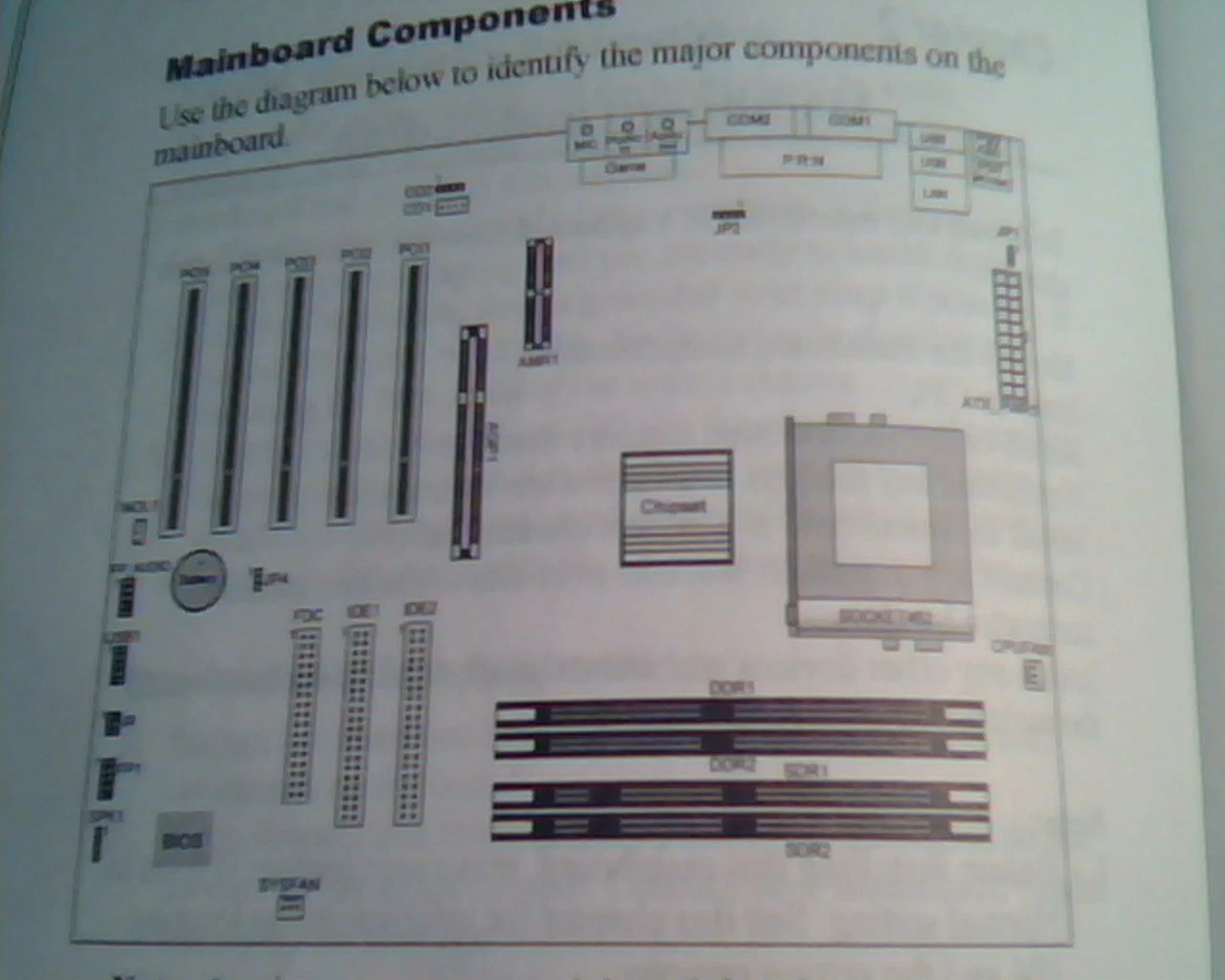 K7S5A Mainboard User's Guide Manual Version 1.0 40-012-D17100 Jun2001 - image 3