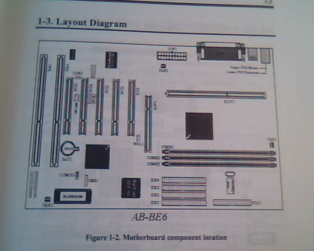 BE6 Motherboard User's Manual Guide Rev 1.01 Soft Switch - image 2